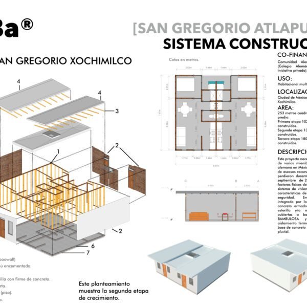 SAN GREGORIO ATLAPULCO – 4 CASAS